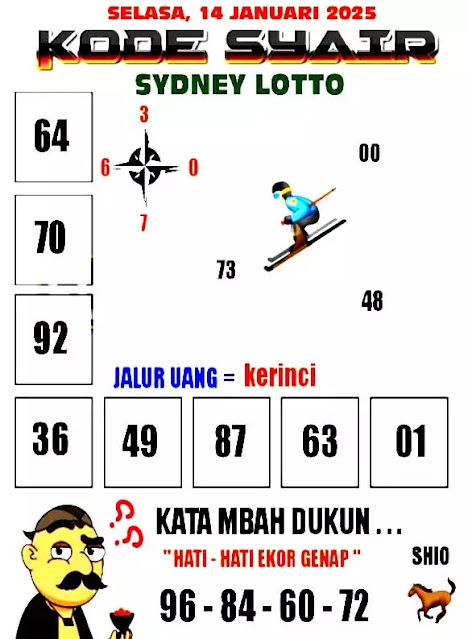 SYAIR SDY VIP
